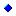 image\job_Init.gif